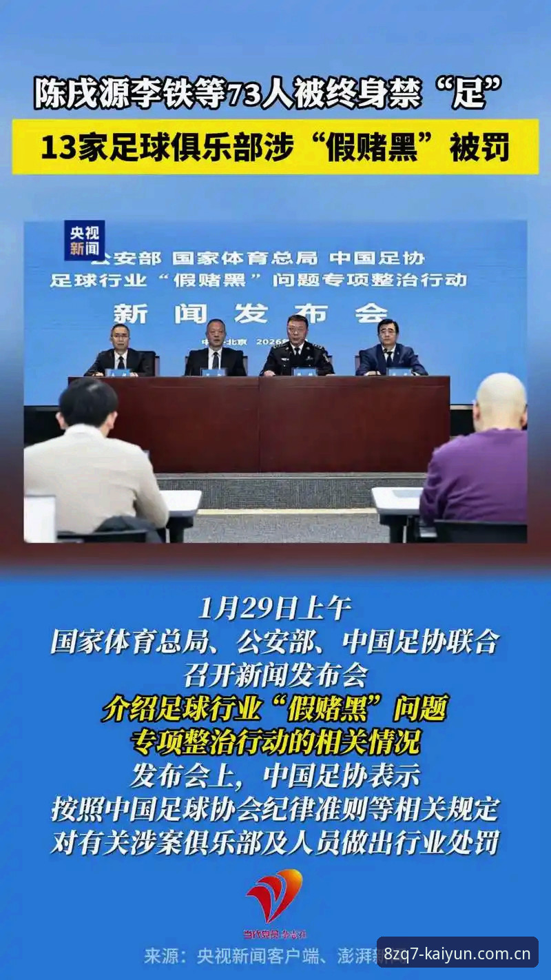 3大看点深度解析足协第三批禁足名单，开云体育用户必知的行业警示