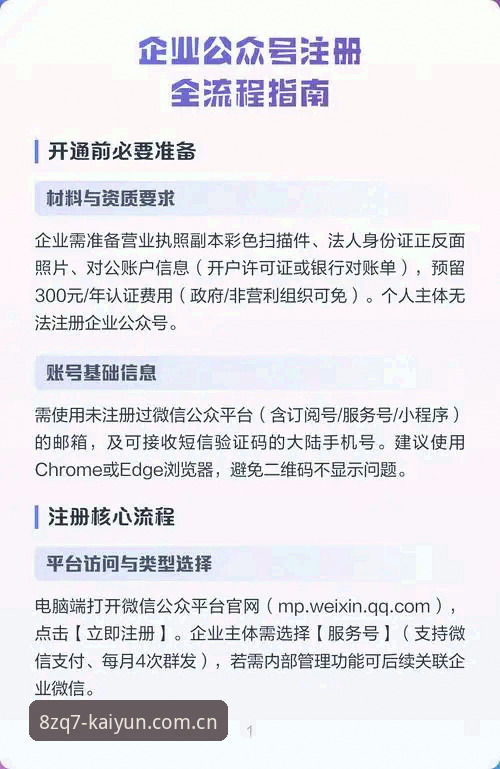 开云登录入口安装教程 开云官方平台入门实用指南:从注册到安装全流程详解